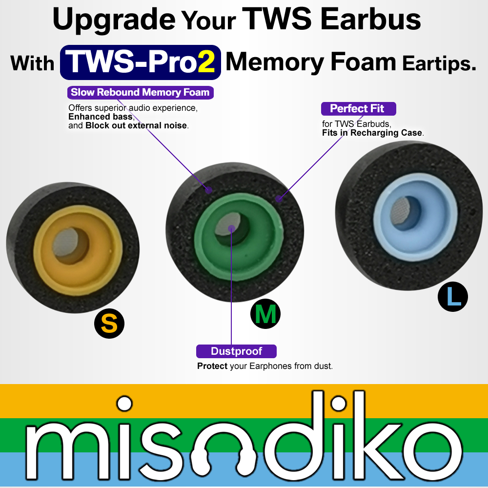 misodiko TWS-Pro2 Memory Foam  - огляд і ціна Anker Speaker Soundcore Boom 2