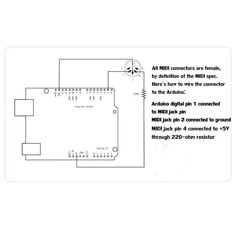 MIDI Shield music adapter boar - огляд і ціна Musical Instrument Digital Interface (Midi)