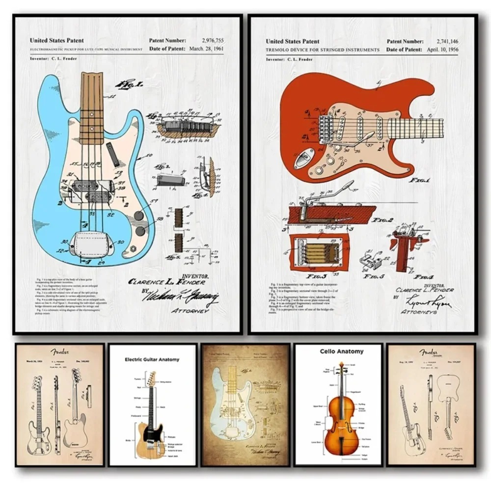 Electric Guitar Anatomy Poster - огляд і ціна Musical Instrument Image